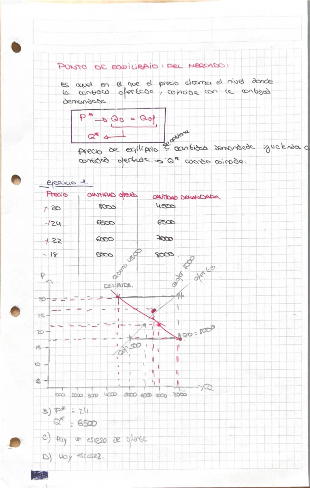 --- OCR Start ---
TEMA1:
7638,9.
La economía es la ciencia que se ocupa de la forma en que
las personas administran recursos escasos para sa