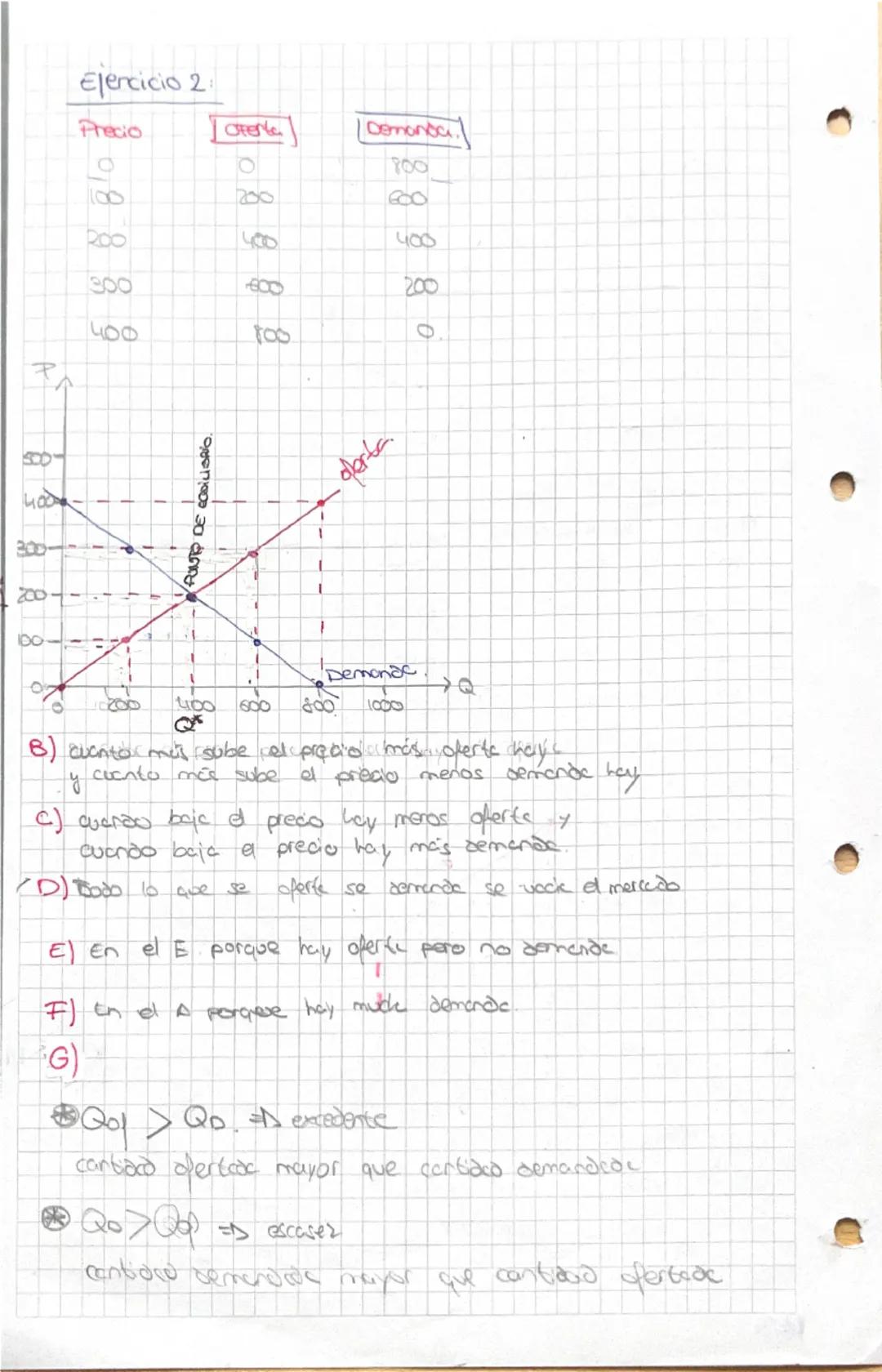 --- OCR Start ---
TEMA1:
7638,9.
La economía es la ciencia que se ocupa de la forma en que
las personas administran recursos escasos para sa