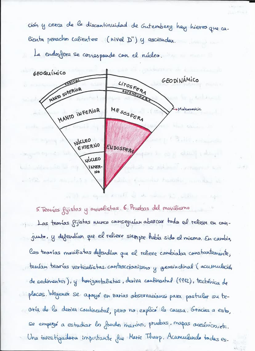 Geologia
8.9.2022
17-C
Yael
Streett
Fejede
TEMA 1: Estructura interna y tectónica de places
1. Tipo de sistemas
2. Subsistemas terrestres
3.