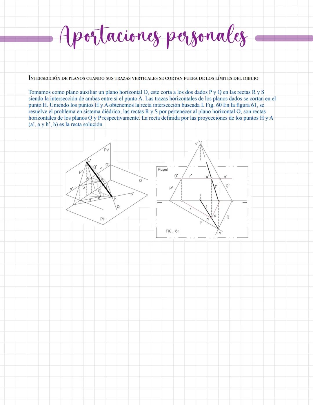Intersecciones
▬▬▬▬▬
Yanira Moya Vega 1º BACH A 1-Concepto.
Lugar en que se cortan o se encuentran dos líneas, dos superficies o dos sólidos