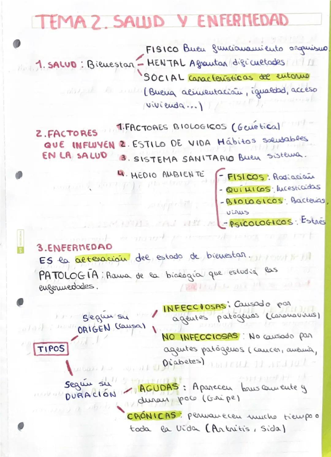 # TEMA 2. SALUD Y ENFERMEDAD

FISICO Bueu funcionamiento anguisuo.

1. SALUD: Bienestar - MENTAL Afrautan digicuetodes

SOCIAL Caracteristic