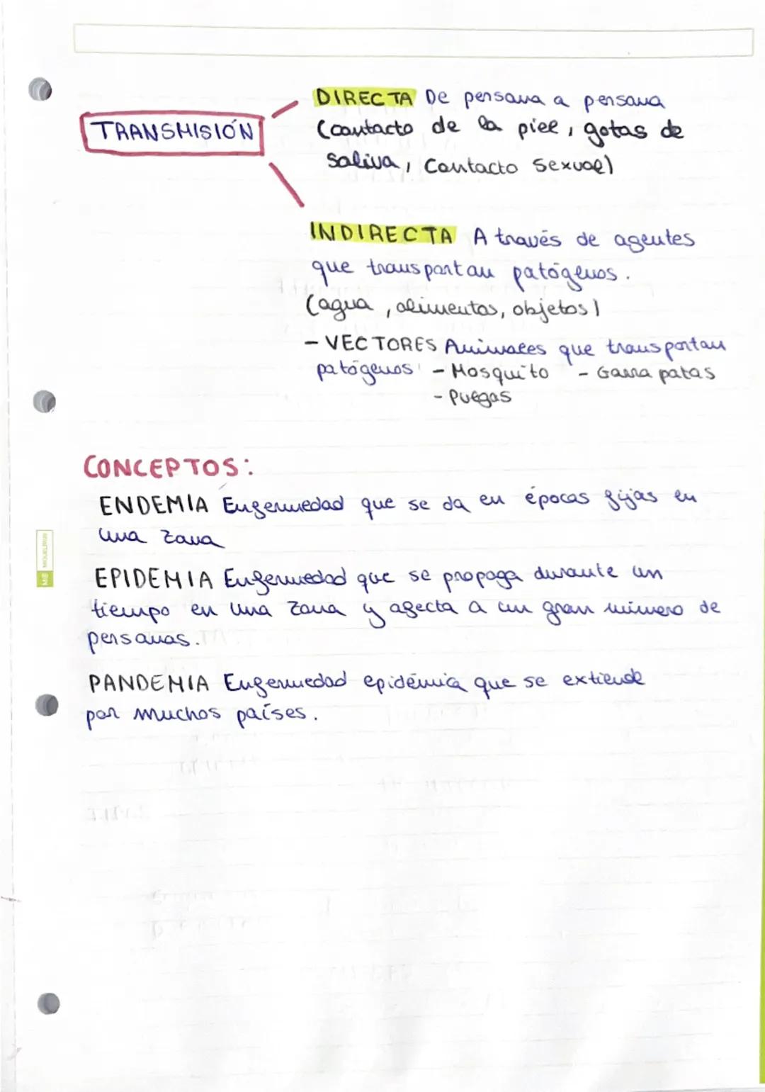 # TEMA 2. SALUD Y ENFERMEDAD

FISICO Bueu funcionamiento anguisuo.

1. SALUD: Bienestar - MENTAL Afrautan digicuetodes

SOCIAL Caracteristic