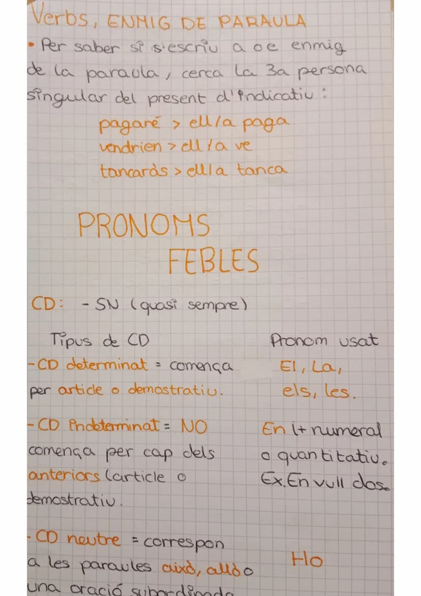 
<p>Els pronoms febles són part de la gramàtica de la llengua catalana i s'utilitzen per substituir o referir-se a altres elements de la fra
