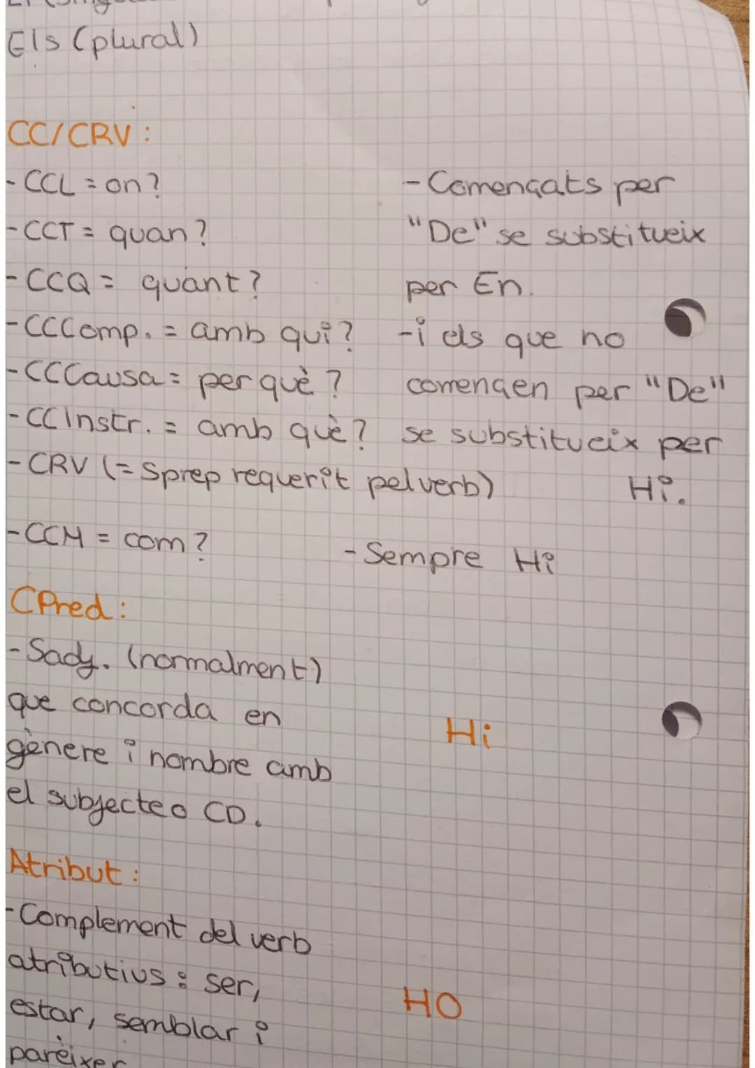 
<p>Els pronoms febles són part de la gramàtica de la llengua catalana i s'utilitzen per substituir o referir-se a altres elements de la fra