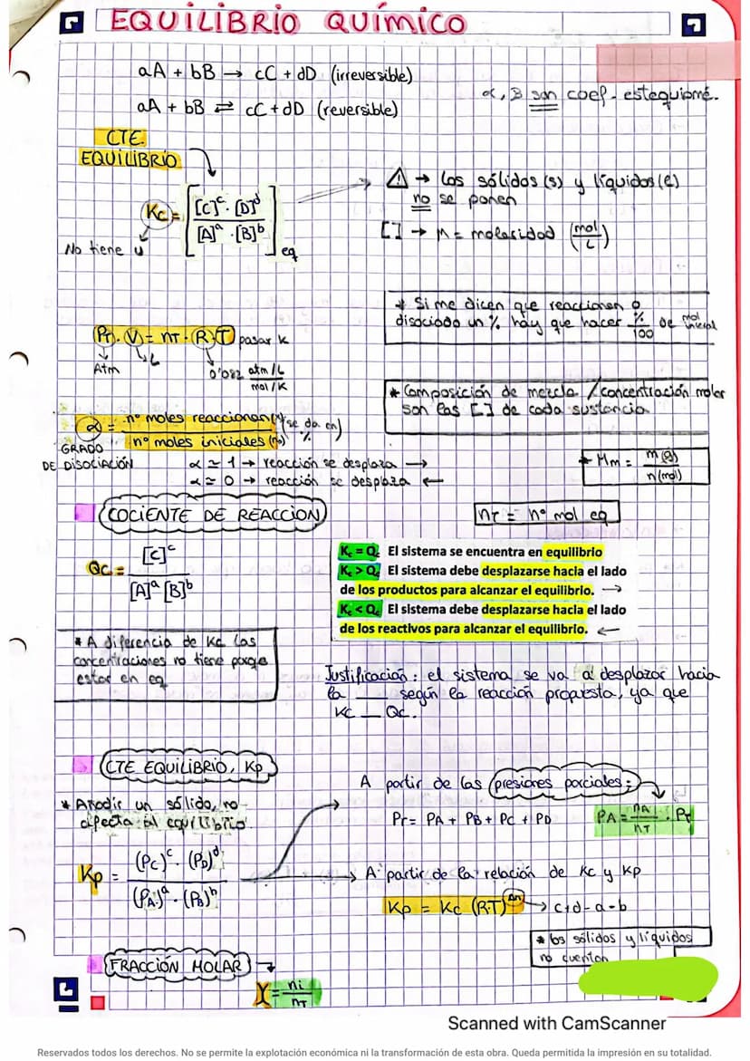 =)
ㅎ C
EQUILIBRIO QUÍMICO
aA+bB
aA + bB
CTE.
EQUILIBRIO
No tiene
a
GRADO
DE DISOCIACION
Kc)= [C] [D]
[A] [B]
(Pr. V) = nt. RT pasar k
I
Atm
