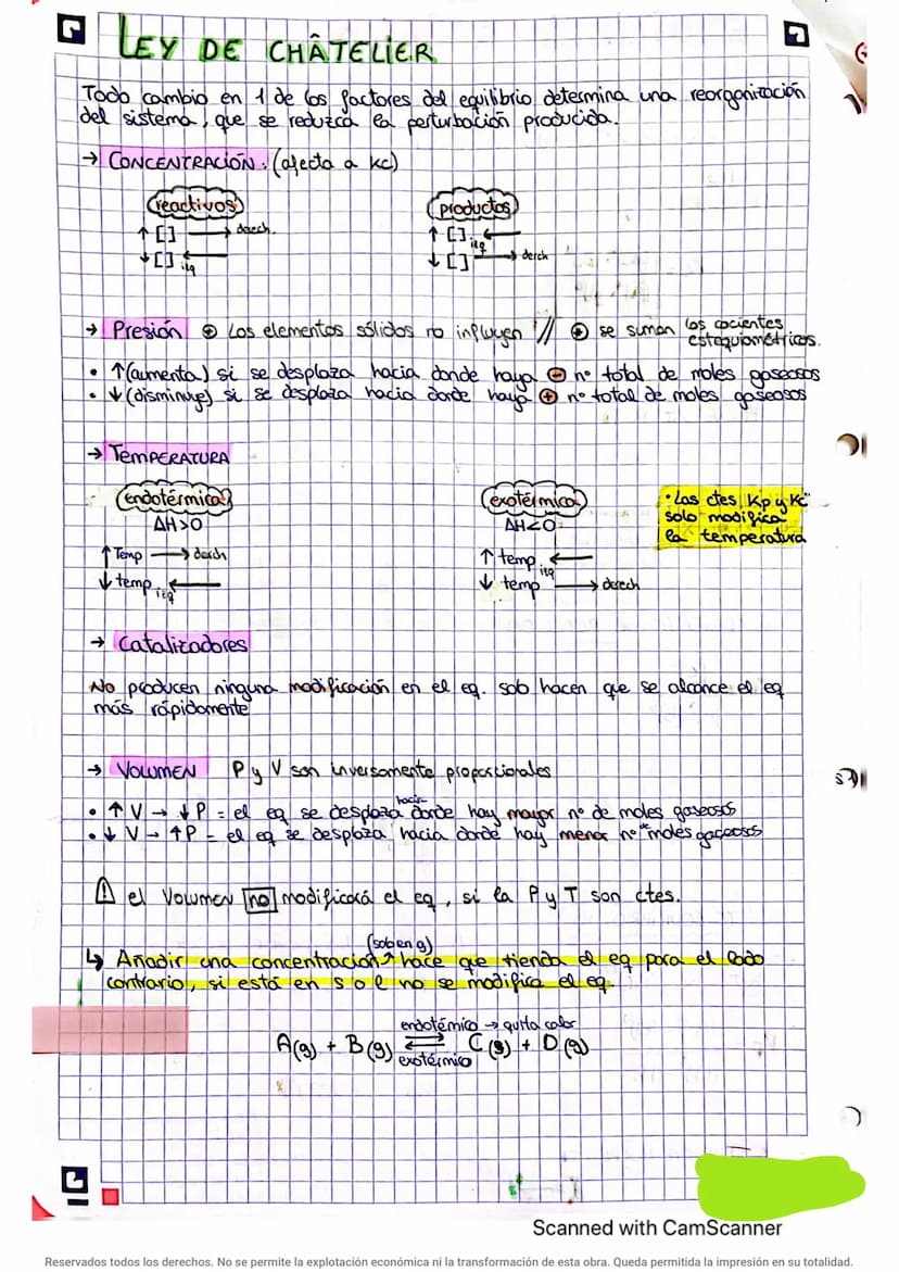 =)
ㅎ C
EQUILIBRIO QUÍMICO
aA+bB
aA + bB
CTE.
EQUILIBRIO
No tiene
a
GRADO
DE DISOCIACION
Kc)= [C] [D]
[A] [B]
(Pr. V) = nt. RT pasar k
I
Atm
