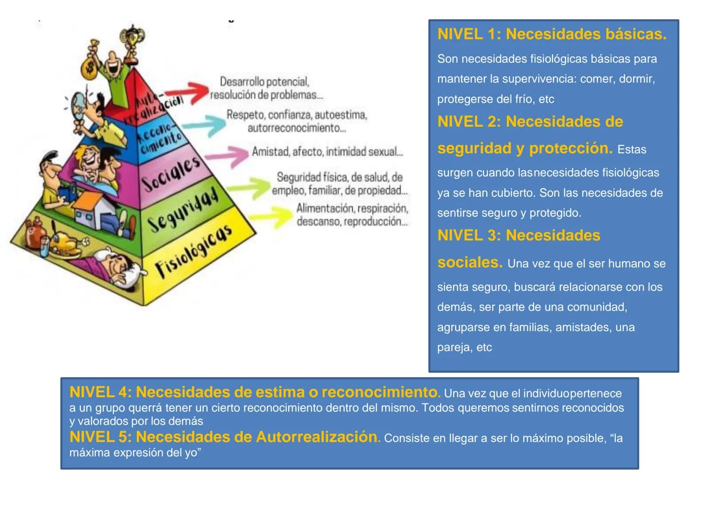 TEMA 1. PRINCIPIOS BÁSICOS DE ECONOMÍA
1. Economía. Una ciencia útil
2. La escasez y los recursos, la necesidad de elegir
2.1
Los recursos s