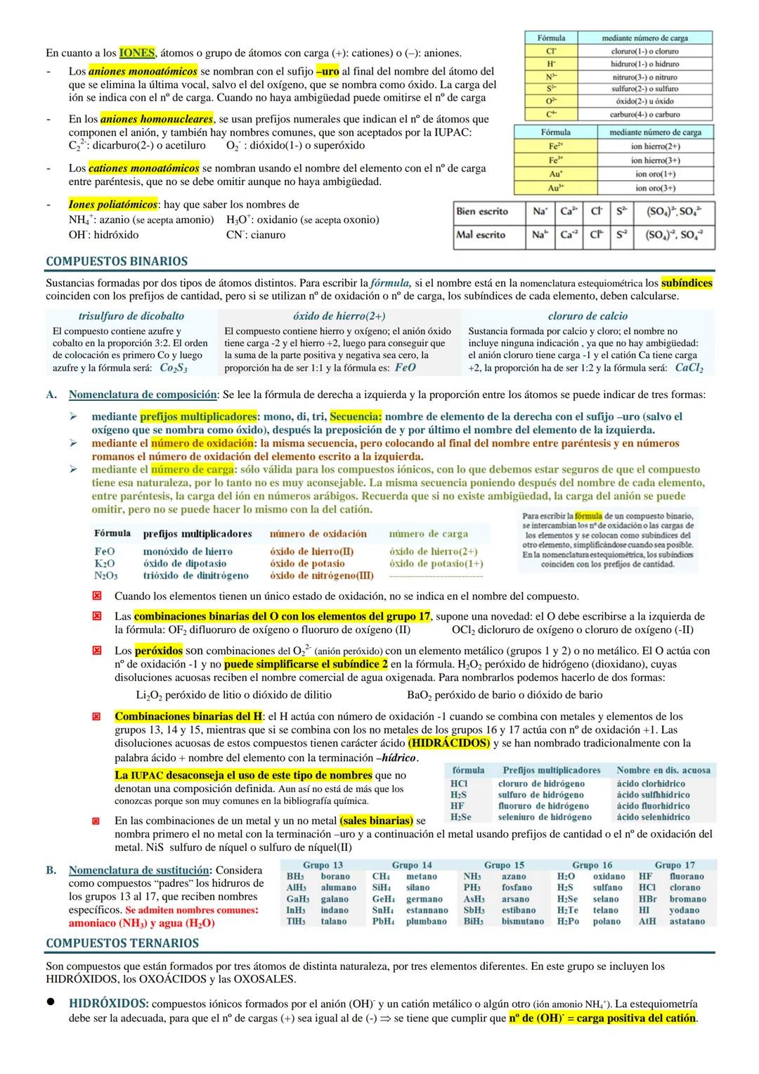 FORMULACIÓN QUÍMICA INORGÁNICA
● NORMAS GENERALES PARA ESCRIBIR LAS FÓRMULAS
En la fórmula de un compuesto se escriben juntos los símbolos d