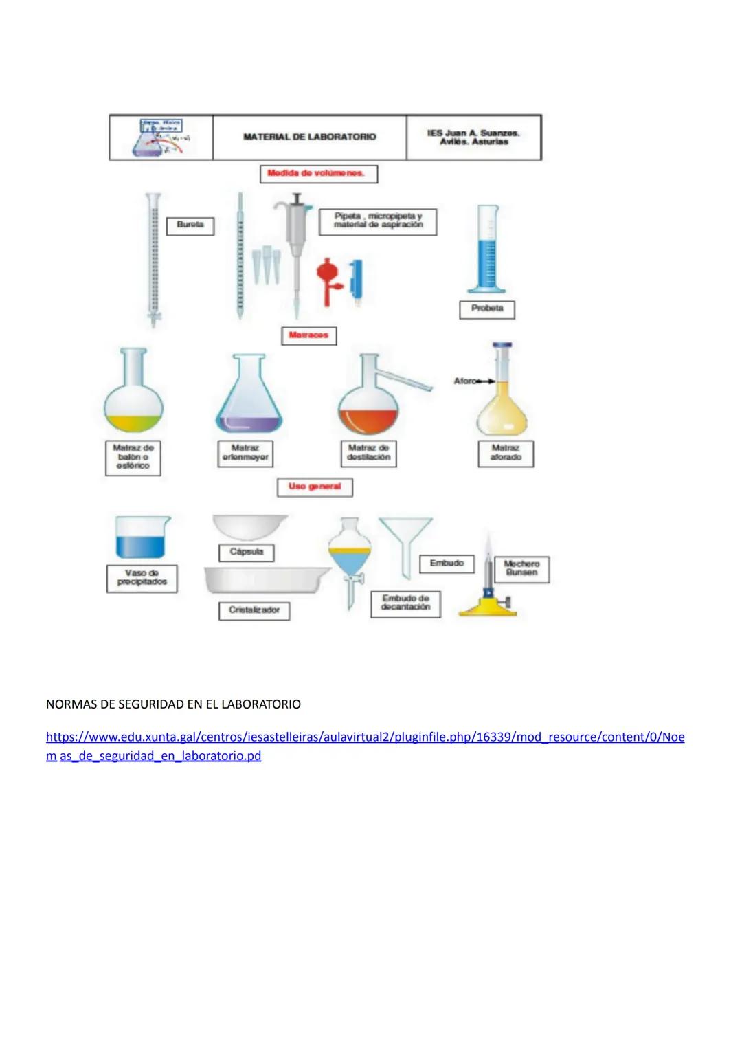 # FISICA Y QUIMICA 3º ESO

UNIDAD Nº 1 EL TRABAJO CIENTÍFICO

1.1-Ciencia y método científico

1.2- Análisis de datos. La medida, errores.

