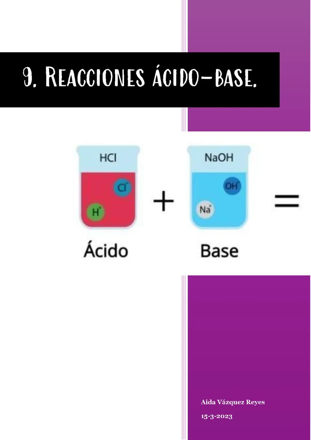 Reacciones ácido-base