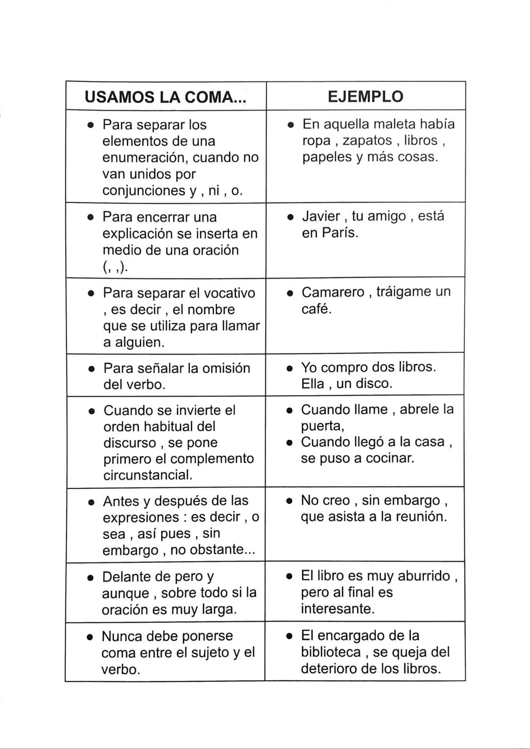 PROPIEDADES TEXTUALES
COHERENCIA: Es una propiedad textual que garantiza la unidad de
sentido. Para que un texto sea coherente debe presenta