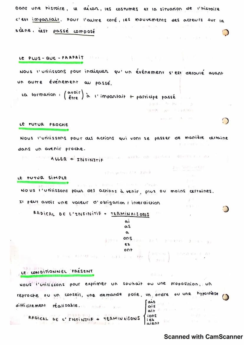 La grammaire Française
ET CONTRACTES
LES ARTICLES DEFINIS ET UNDEFINIS
IIS
LE
LES
+
LA
LES ARTICLES PARTITIFS
avec
O
s'utilissent quand il n