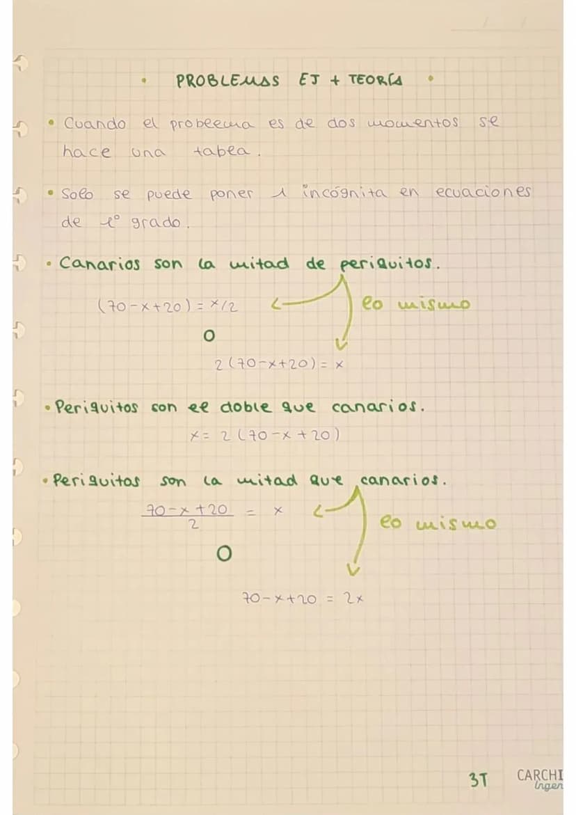 5
S
4
4
5
H
H
H
ECUACIONES
Como toda
lak
por términos, tiene grado, coeficientes y
estamos ante
expresión algebraica está compuesta
Una
colo