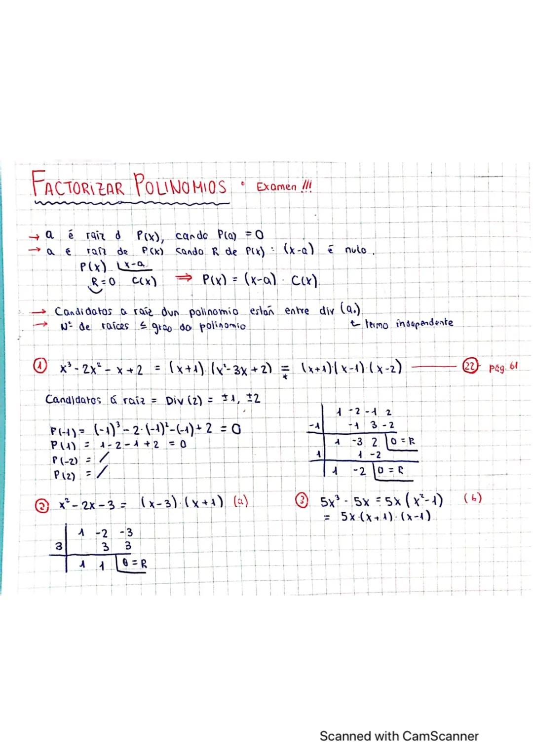 FACTORIZAR POLINOMIOS