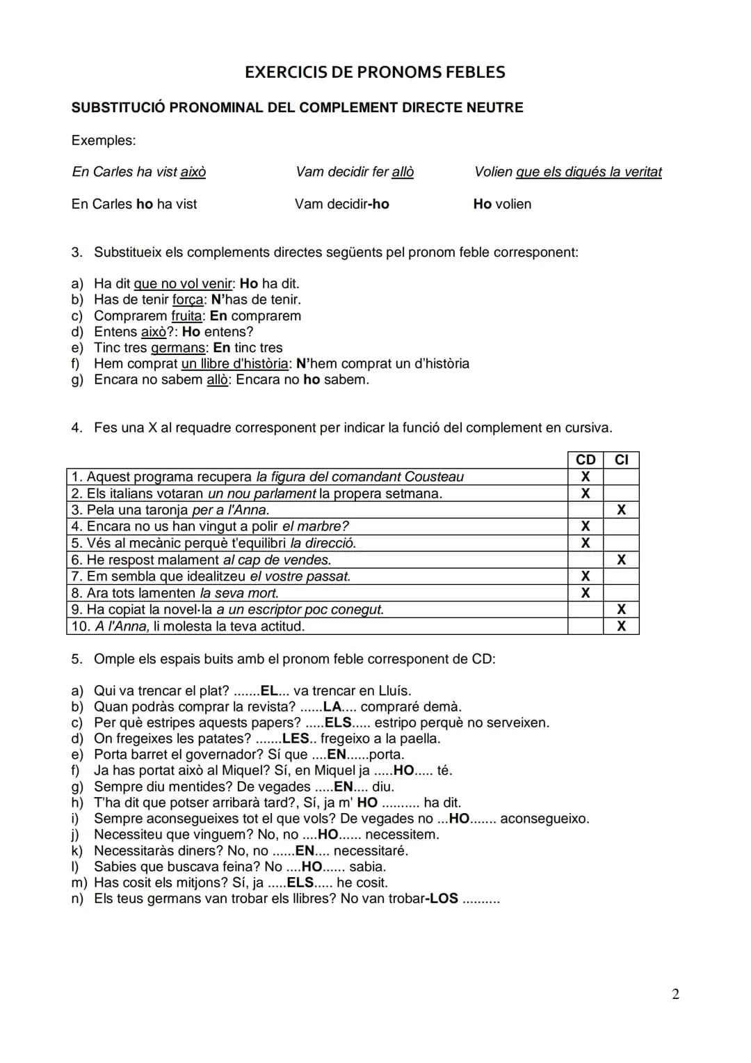 EXERCICIS DE PRONOMS FEBLES
SUBSTITUCIÓ PRONOMINAL DEL COMPLEMENT DIRECTE DETERMINAT I INDETERMINAT
1. Torna a escriure els pronoms febles q
