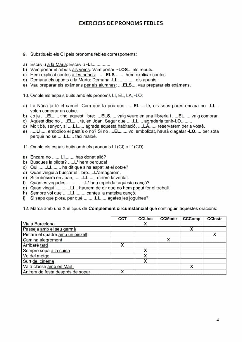 EXERCICIS DE PRONOMS FEBLES
SUBSTITUCIÓ PRONOMINAL DEL COMPLEMENT DIRECTE DETERMINAT I INDETERMINAT
1. Torna a escriure els pronoms febles q