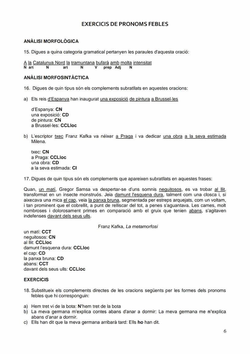 EXERCICIS DE PRONOMS FEBLES
SUBSTITUCIÓ PRONOMINAL DEL COMPLEMENT DIRECTE DETERMINAT I INDETERMINAT
1. Torna a escriure els pronoms febles q