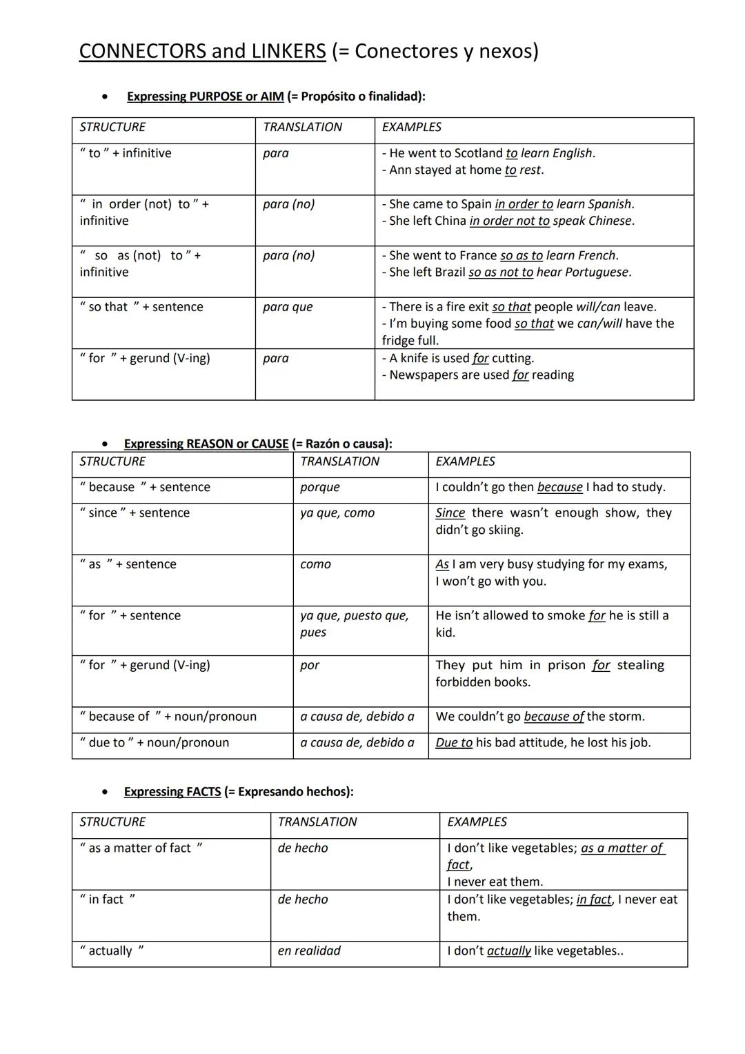 # CONNECTORS and LINKERS (= Conectores y nexos)

- Expressing PURPOSE or AIM (= Propósito o finalidad):

STRUCTURE | TRANSLATION | EXAMPLES

