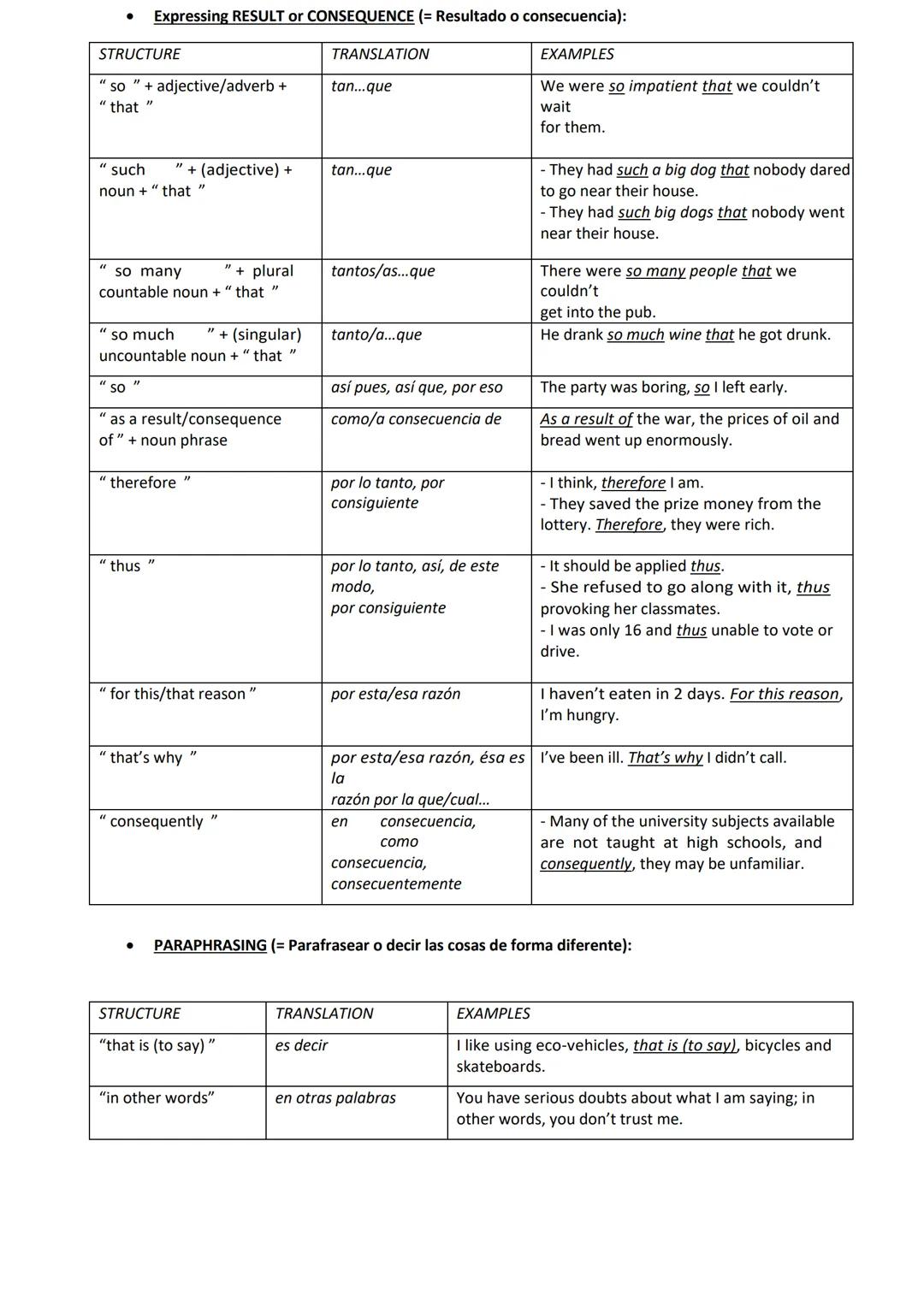 # CONNECTORS and LINKERS (= Conectores y nexos)

- Expressing PURPOSE or AIM (= Propósito o finalidad):

STRUCTURE | TRANSLATION | EXAMPLES
