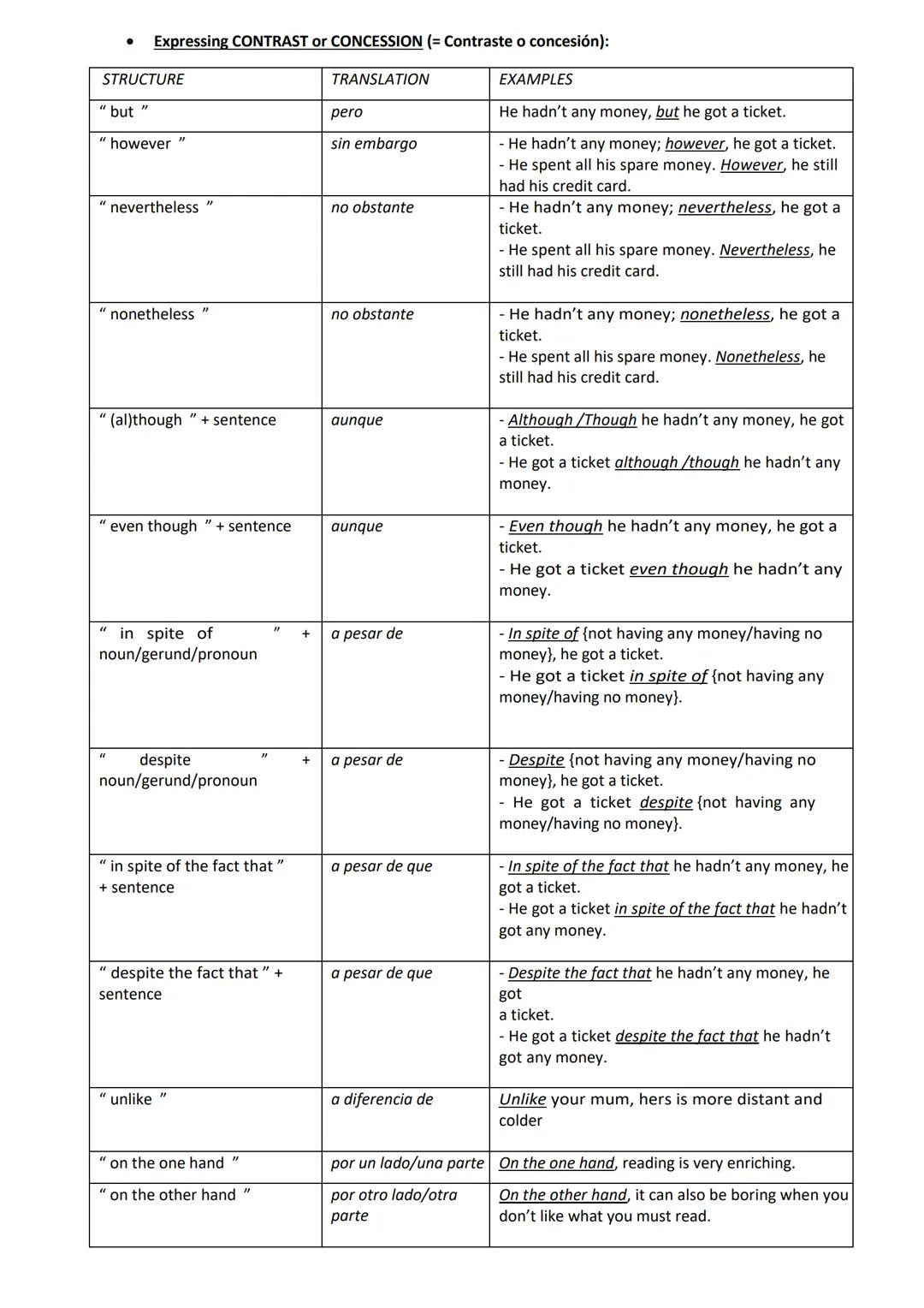 # CONNECTORS and LINKERS (= Conectores y nexos)

- Expressing PURPOSE or AIM (= Propósito o finalidad):

STRUCTURE | TRANSLATION | EXAMPLES
