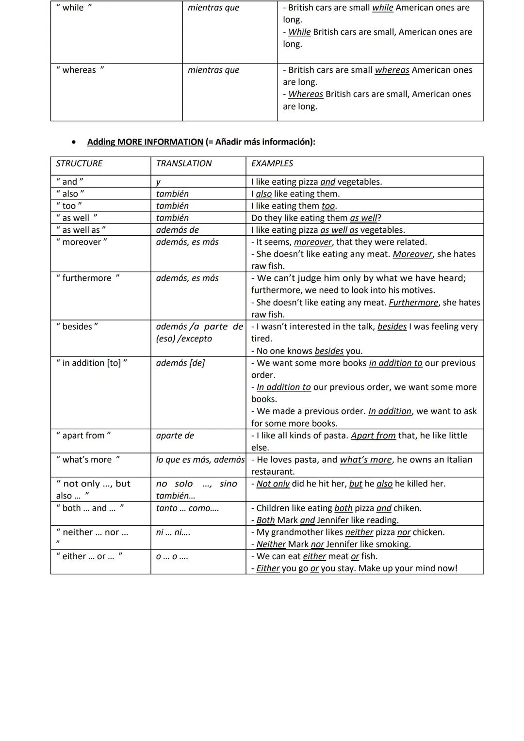 # CONNECTORS and LINKERS (= Conectores y nexos)

- Expressing PURPOSE or AIM (= Propósito o finalidad):

STRUCTURE | TRANSLATION | EXAMPLES
