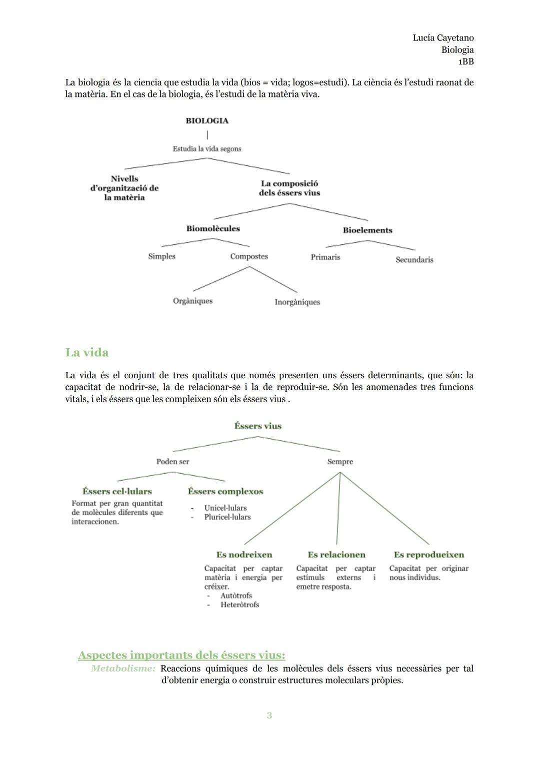 # LA COMPOSICIÓ DELS
## ÉSSERS VIUS

Biologia Lucía Cayetano
Biologia
1BB
INDEX

La vida....................................................