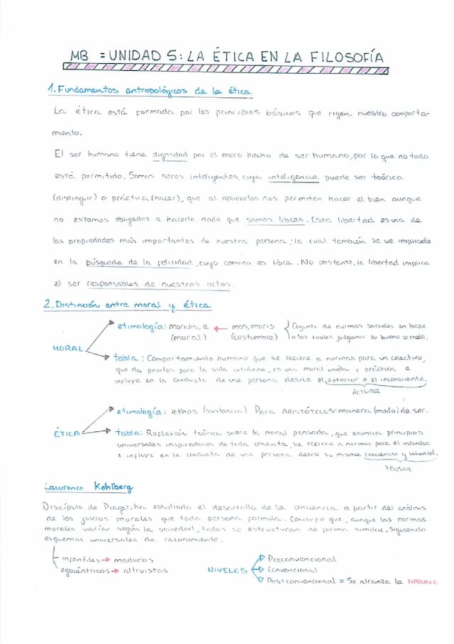 Know Resumen filosofía: LA ETICA thumbnail
