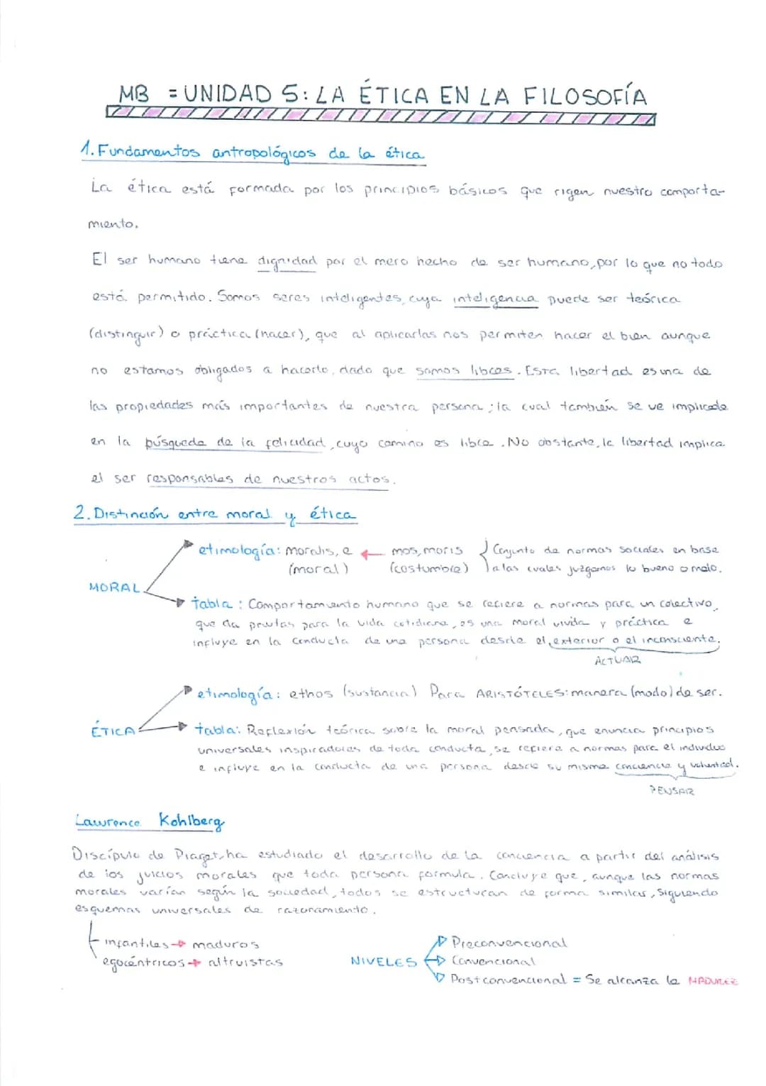 Resumen filosofía: LA ETICA