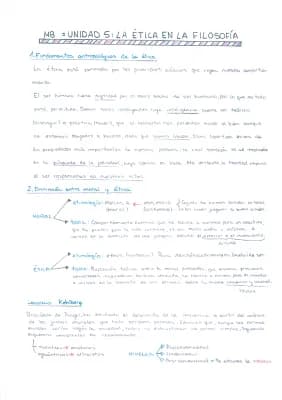 Know Resumen filosofía: LA ETICA thumbnail