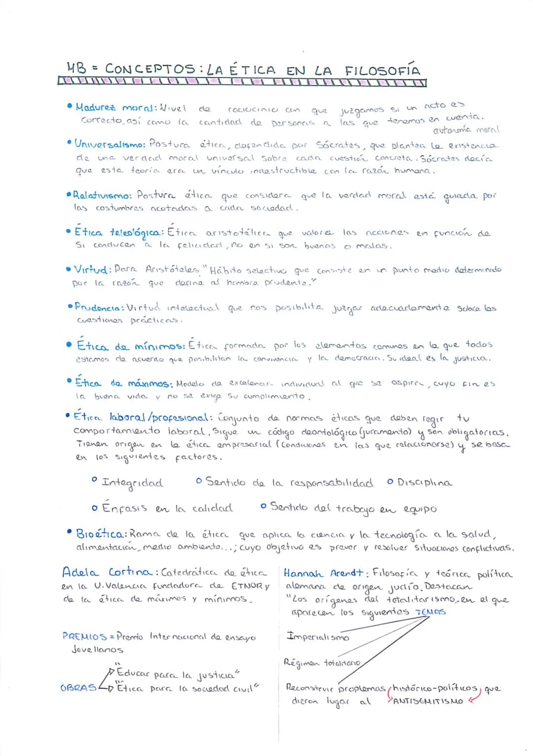 MB = UNIDAD 5: LA ÉTICA EN LA FILOSOFÍA
ZTD
1. Fundamentos antropológicos de la ética
La ética está formada por los principios básicos que r