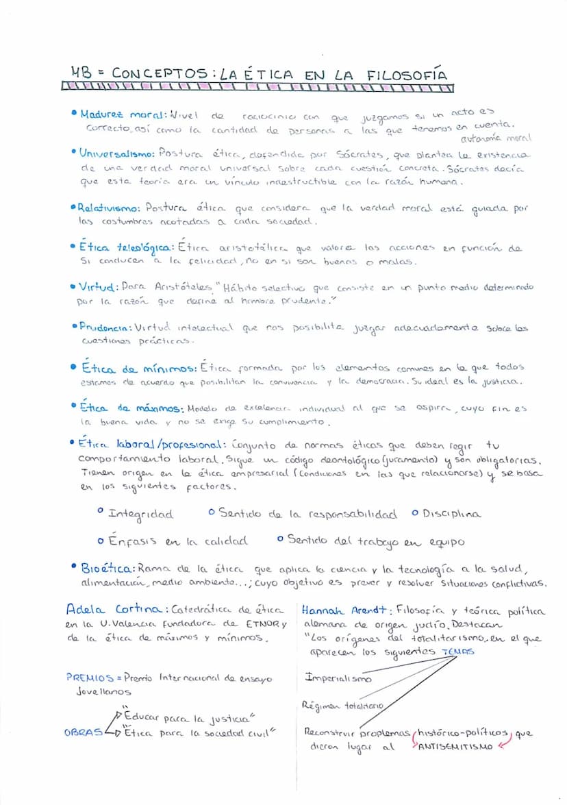 MB = UNIDAD 5: LA ÉTICA EN LA FILOSOFÍA
ZTD
1. Fundamentos antropológicos de la ética
La ética está formada por los principios básicos que r