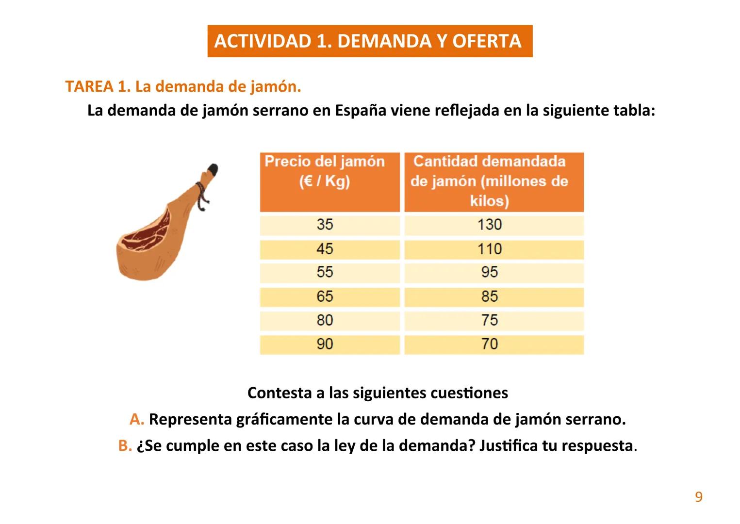 --- OCR Start ---
Material elaborado por:
Econosublime
DIAPOSITIVAS 4º ESO
UNIDAD 7. EL MERCADO.
Material editado por:
Economarina
Economyri