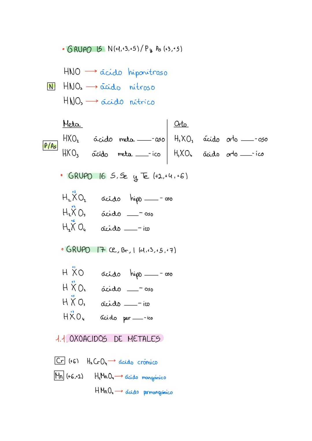 tema: 4 Formulación Ternarios
1. OXOÁCIDOS (HQ Xb Oc)
Valencia atomo central
1.
ácido
-ico
acido hipo
3.
acido
-050
acido
--oso
2.
ácido
-ic