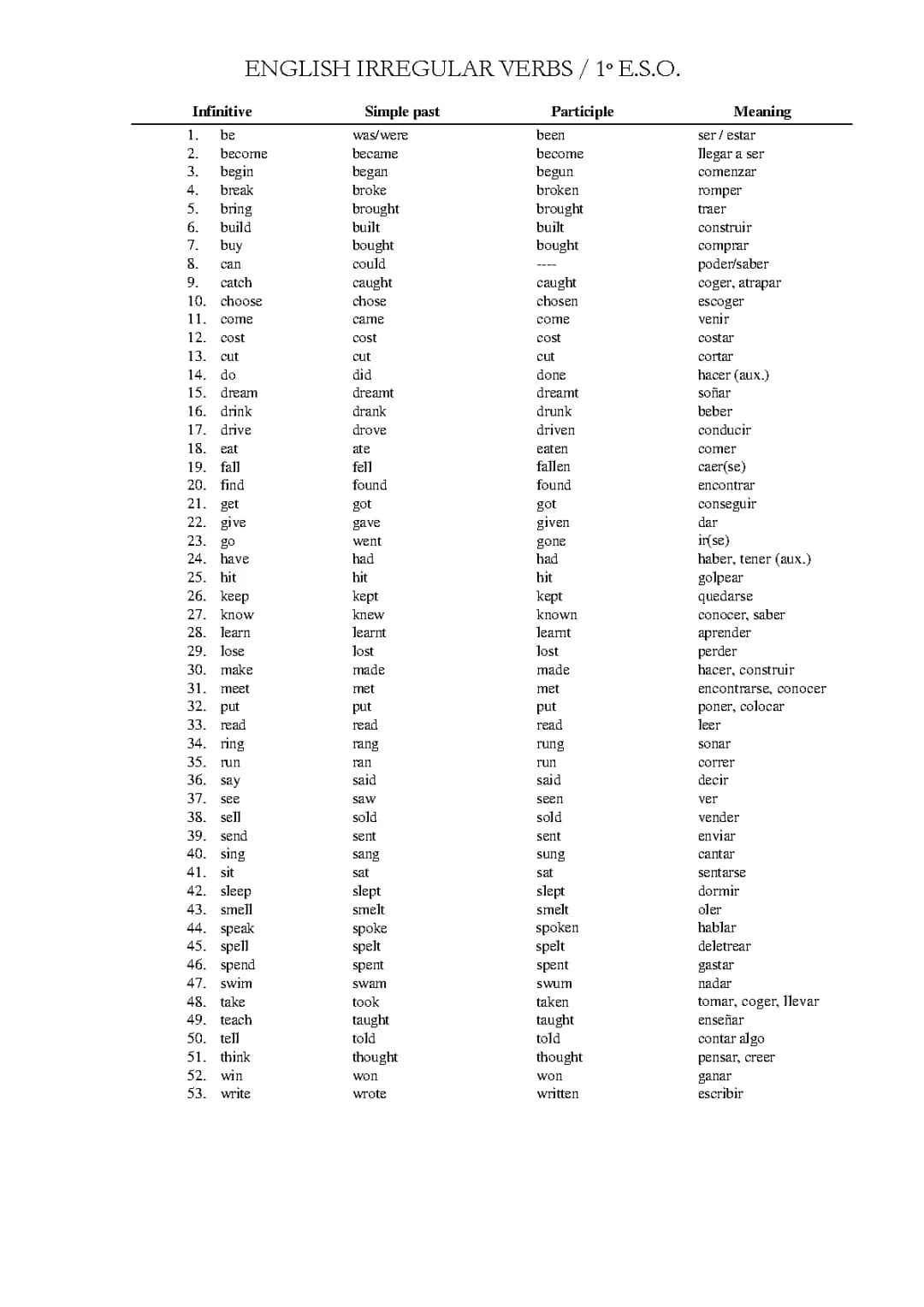 irregular verbs