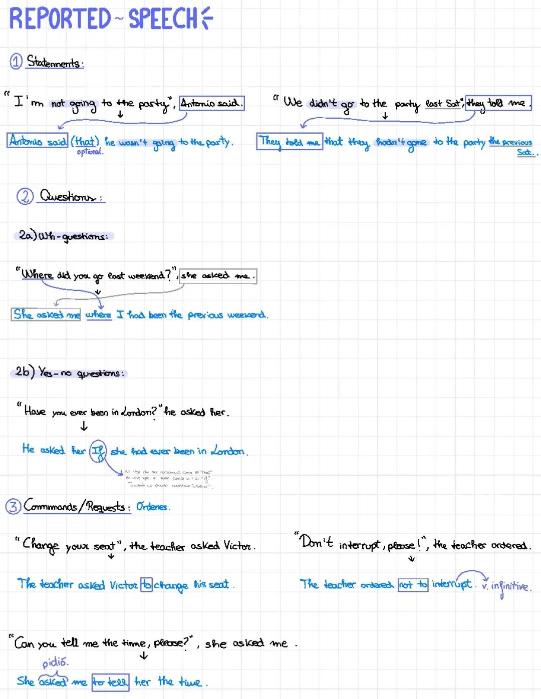 Understanding Reported Speech