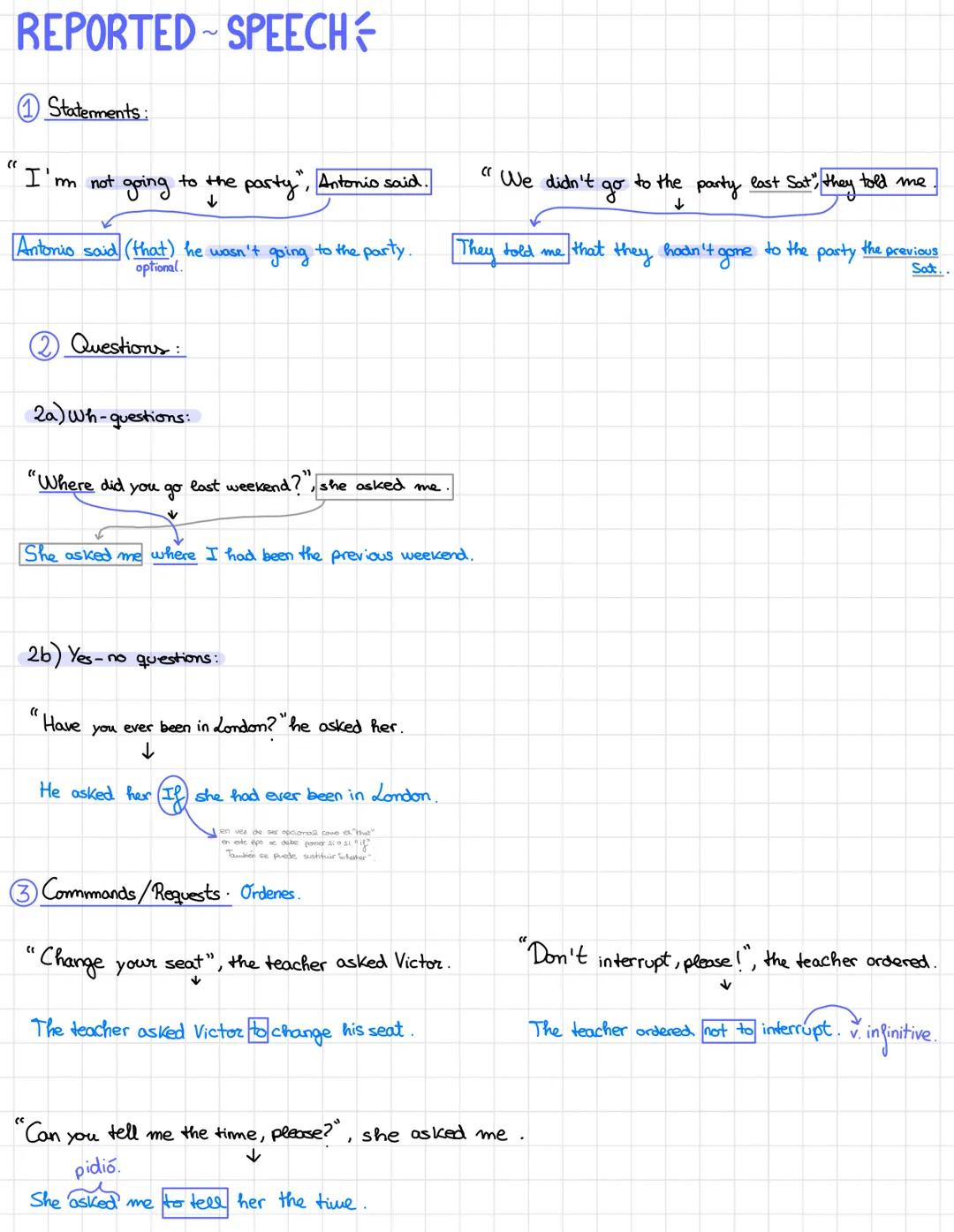 REPORTED-SPEECH
((
I'm not going to the party", Antonio said.
↓
Statements:
Antonio said (that) he wasn't going to the party.
optional.
2a) 