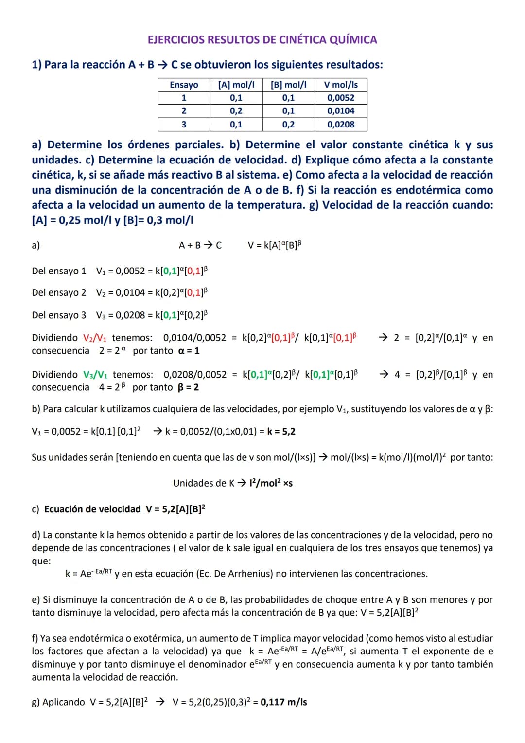 EJERCICIOS RESULTOS DE CINÉTICA QUÍMICA
1) Para la reacción A + B → C se obtuvieron los siguientes resultados:
[B] mol/l
[A] mol/l
0,1
0,1
0
