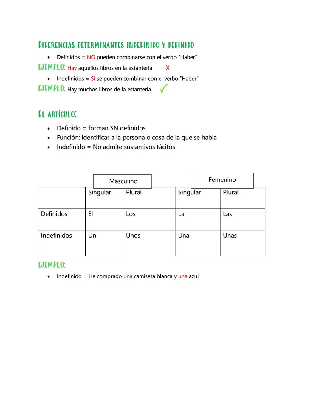 Las determinantes y pronombres:
Los determinantes
Pto. de vista morfológico:
•
Poseen flexión de género (masculino, femenino, neutro) y núme