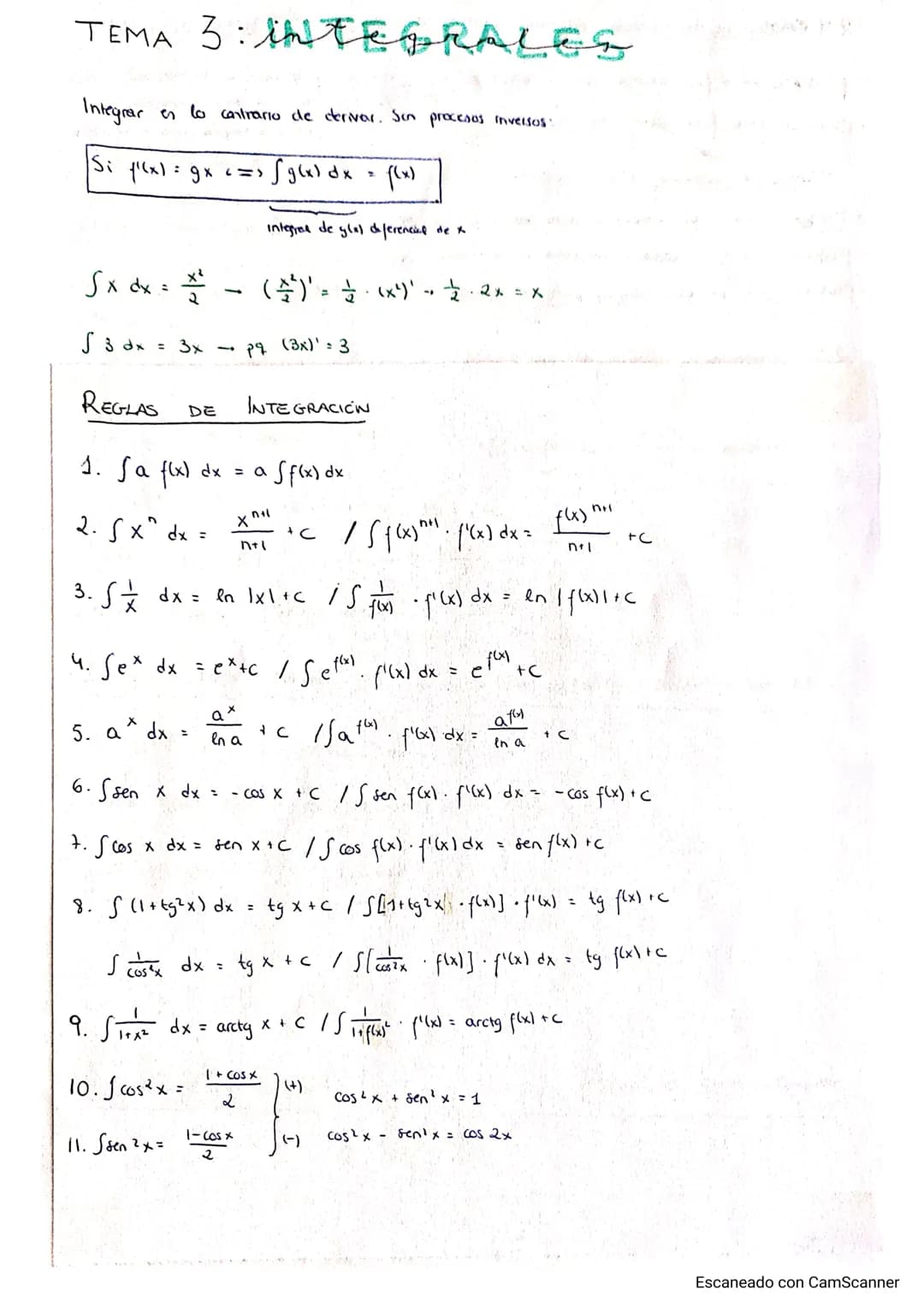 
<h2 id="tema3integrales">Tema 3: Integrales</h2>
<p>Integrar es el proceso inverso de derivar. En este tema veremos diferentes reglas para 