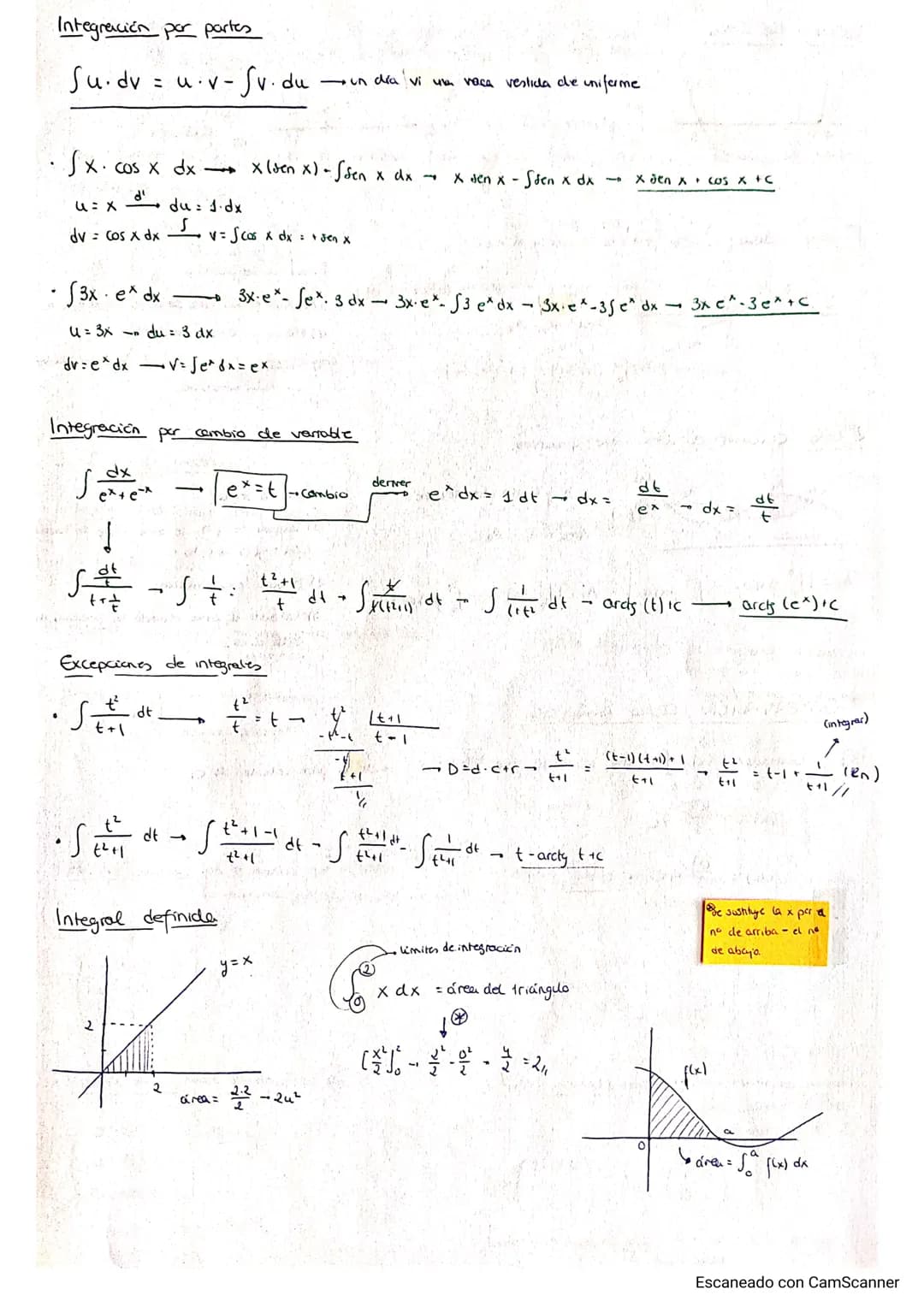 
<h2 id="tema3integrales">Tema 3: Integrales</h2>
<p>Integrar es el proceso inverso de derivar. En este tema veremos diferentes reglas para 