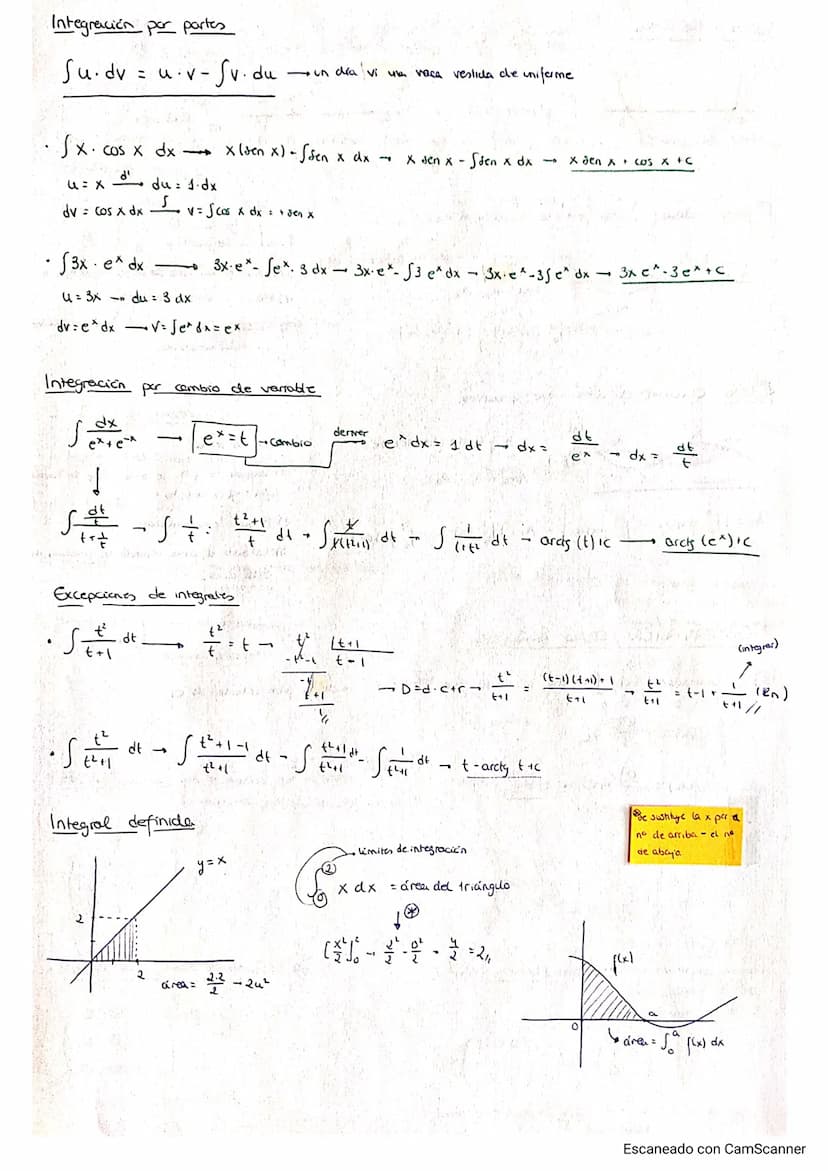 
<h2 id="tema3integrales">Tema 3: Integrales</h2>
<p>Integrar es el proceso inverso de derivar. En este tema veremos diferentes reglas para 