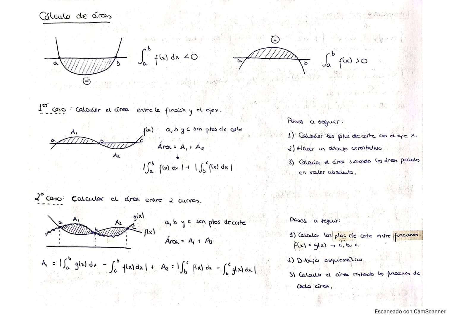 
<h2 id="tema3integrales">Tema 3: Integrales</h2>
<p>Integrar es el proceso inverso de derivar. En este tema veremos diferentes reglas para 
