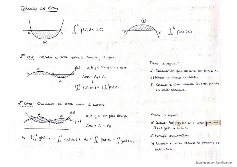 
<h2 id="tema3integrales">Tema 3: Integrales</h2>
<p>Integrar es el proceso inverso de derivar. En este tema veremos diferentes reglas para 