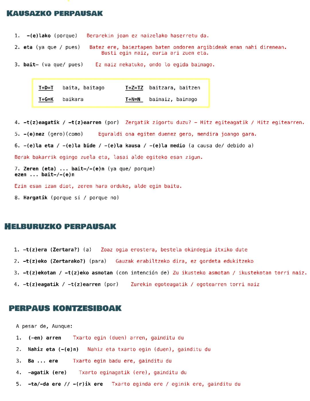 Menpeko Perpausak Azalpena eta Adibideak