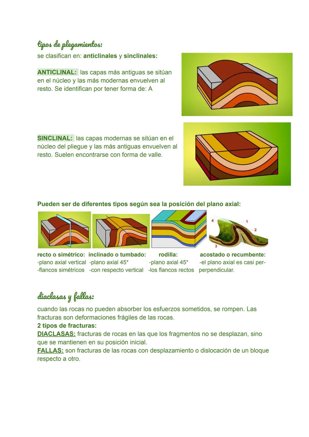 BIOLOGÍA TEMA 2
plegamientos:
Las rocas de la corteza terrestre están sometidas a continuos esfuerzos, tanto de
compresión como de distensió