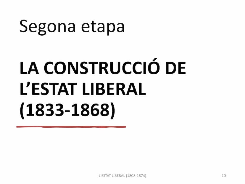 L'ESTAT LIBERAL A ESPANYA
(1808-1874)
L'ESTAT LIBERAL (1808-1874)
1 1790
CARLES IV
1800
1808
Invasió napoleónica
JOSEPI
BONAPARTE
FERRAN VII