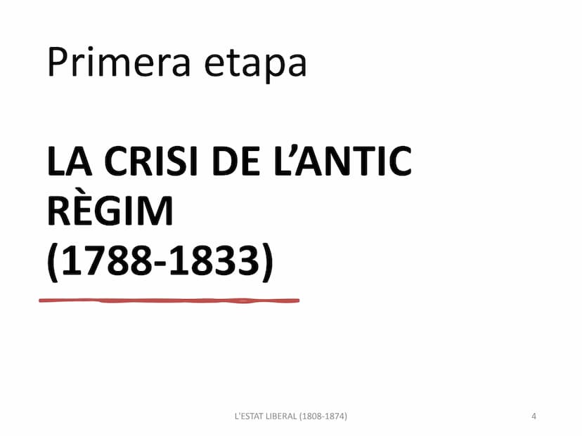 L'ESTAT LIBERAL A ESPANYA
(1808-1874)
L'ESTAT LIBERAL (1808-1874)
1 1790
CARLES IV
1800
1808
Invasió napoleónica
JOSEPI
BONAPARTE
FERRAN VII
