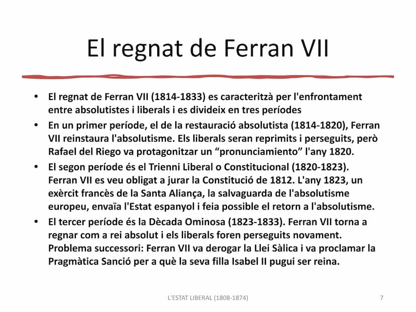 L'ESTAT LIBERAL A ESPANYA
(1808-1874)
L'ESTAT LIBERAL (1808-1874)
1 1790
CARLES IV
1800
1808
Invasió napoleónica
JOSEPI
BONAPARTE
FERRAN VII