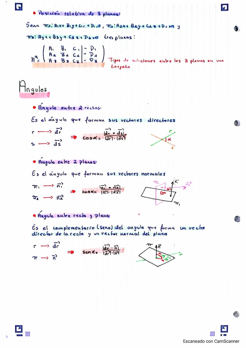Matematicas I Geometria dº Bachillerato A
Poloque II : Geometria
X
2
vector
• Punto
y
• Punto medio
Para calcular el punto
Ejemplo: A(0,1,2)