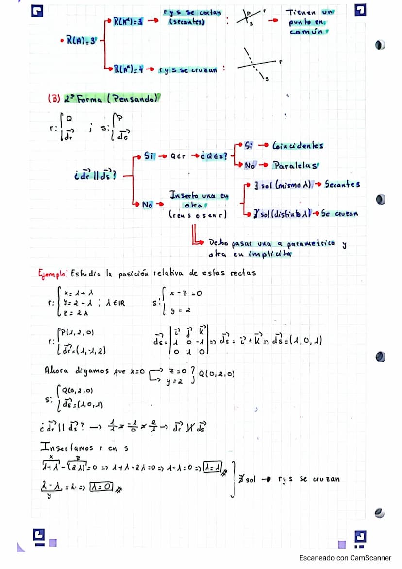 Matematicas I Geometria dº Bachillerato A
Poloque II : Geometria
X
2
vector
• Punto
y
• Punto medio
Para calcular el punto
Ejemplo: A(0,1,2)